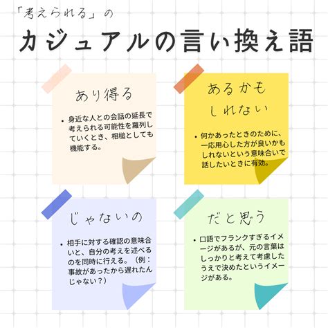 ちんちん 言い換え|「ちんちん」の言い換えや類語・同義語